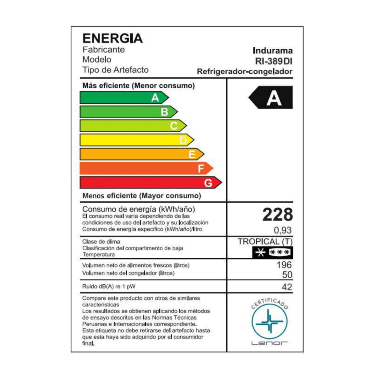Refrigeradora INDURAMA de 246L Top Mount Negro RI-389DNI - Imagen 4