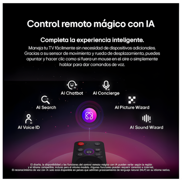 Control Remoto LG Magic Remote 2025 (MR25GA) – El Mando Inteligente con IA - Imagen 3