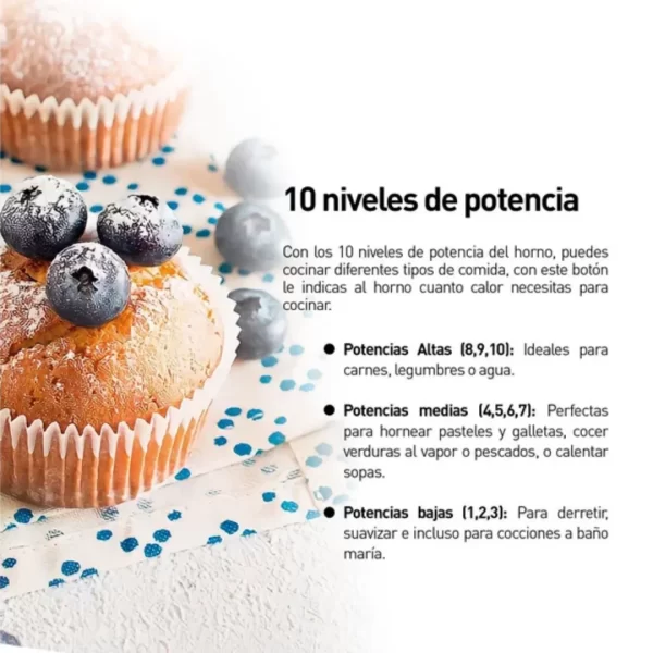 Horno Microondas PANASONIC de 37 Litros NN-SB646SRPK - Imagen 3
