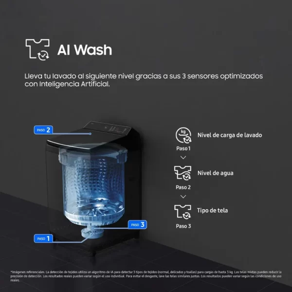Lavadora Samsung AI Wash 21kg WA80F21B9BPE - Imagen 8