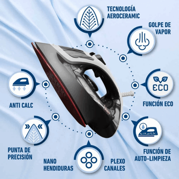 Plancha de Vapor OSTER con Tecnología Aerocerámica GCSTAC6901 - Imagen 6