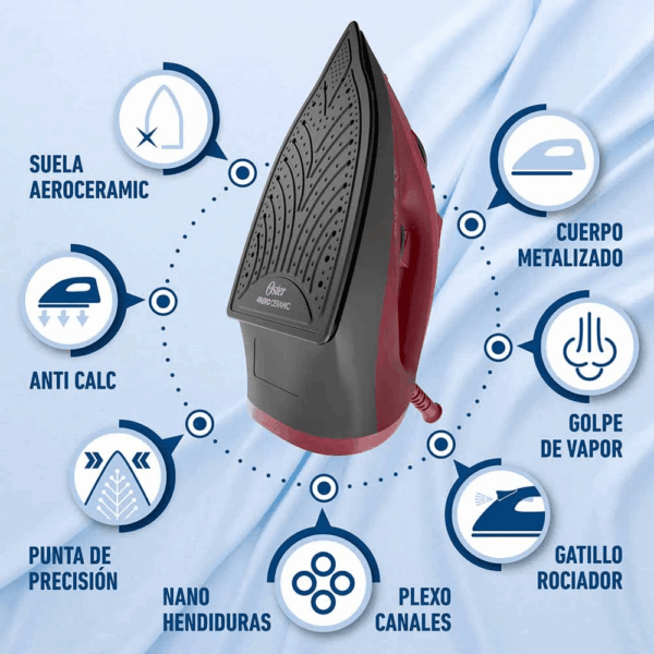 Plancha de Vapor OSTER Con Suela de Cerámica GCSTBS6051 - Imagen 5