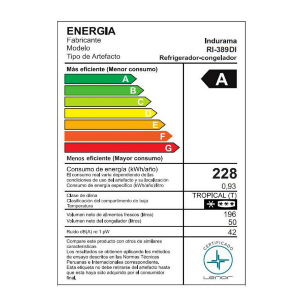 Refrigeradora INDURAMA de 246L Top Mount Negro RI-389DNI - Imagen 4